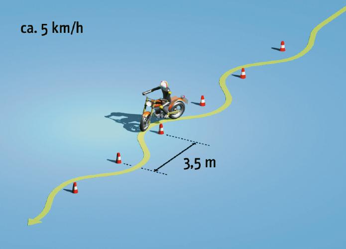 Grundfahraufgabe_A_1_Slalom_mit_Schrittgeschwindigkeit.jpg