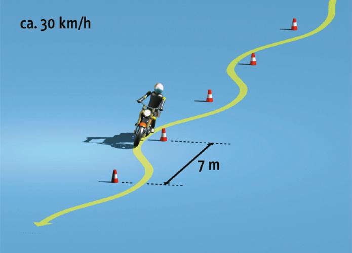 Grundfahraufgabe_A_5_Slalom.jpg