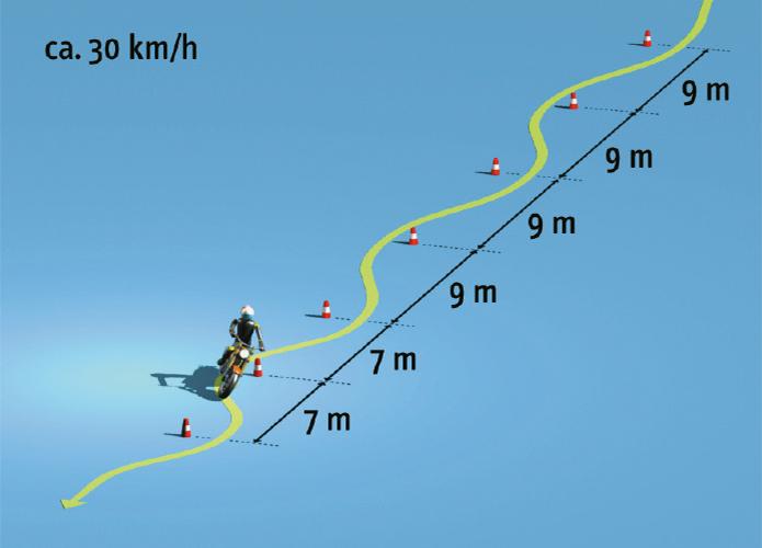 Grundfahraufgabe_A_6_Langer_Slalom.jpg