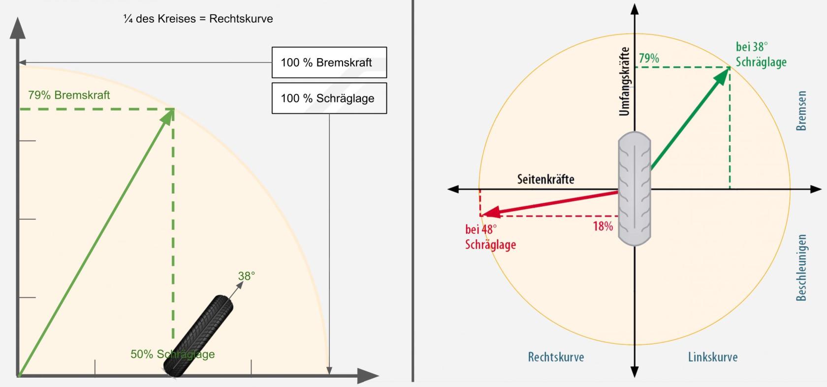 KammscherKreis.jpg