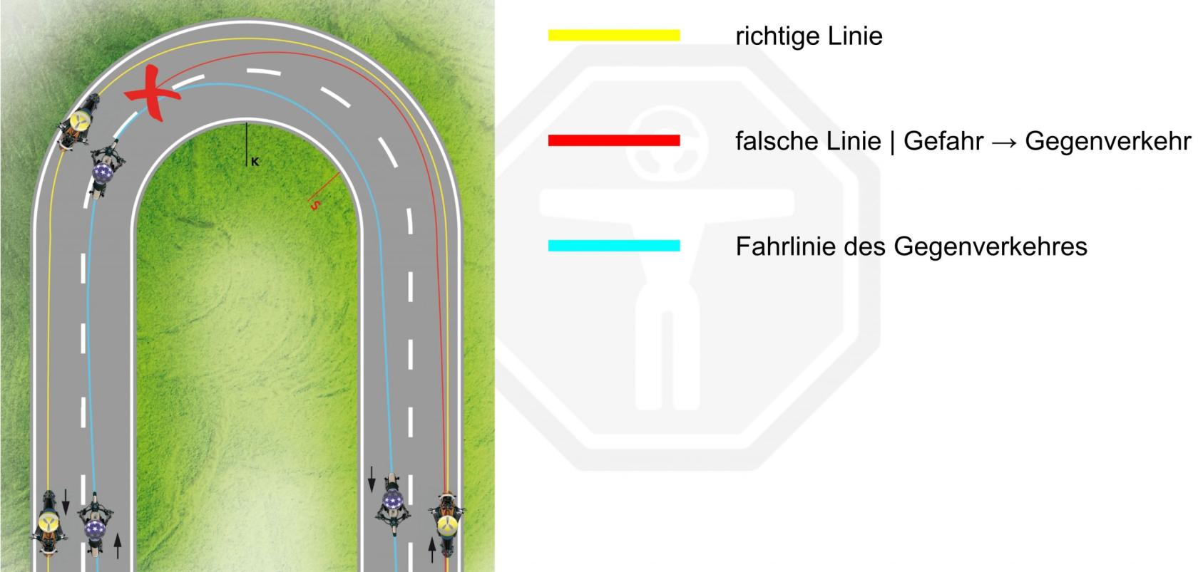 Linkskurve.jpg