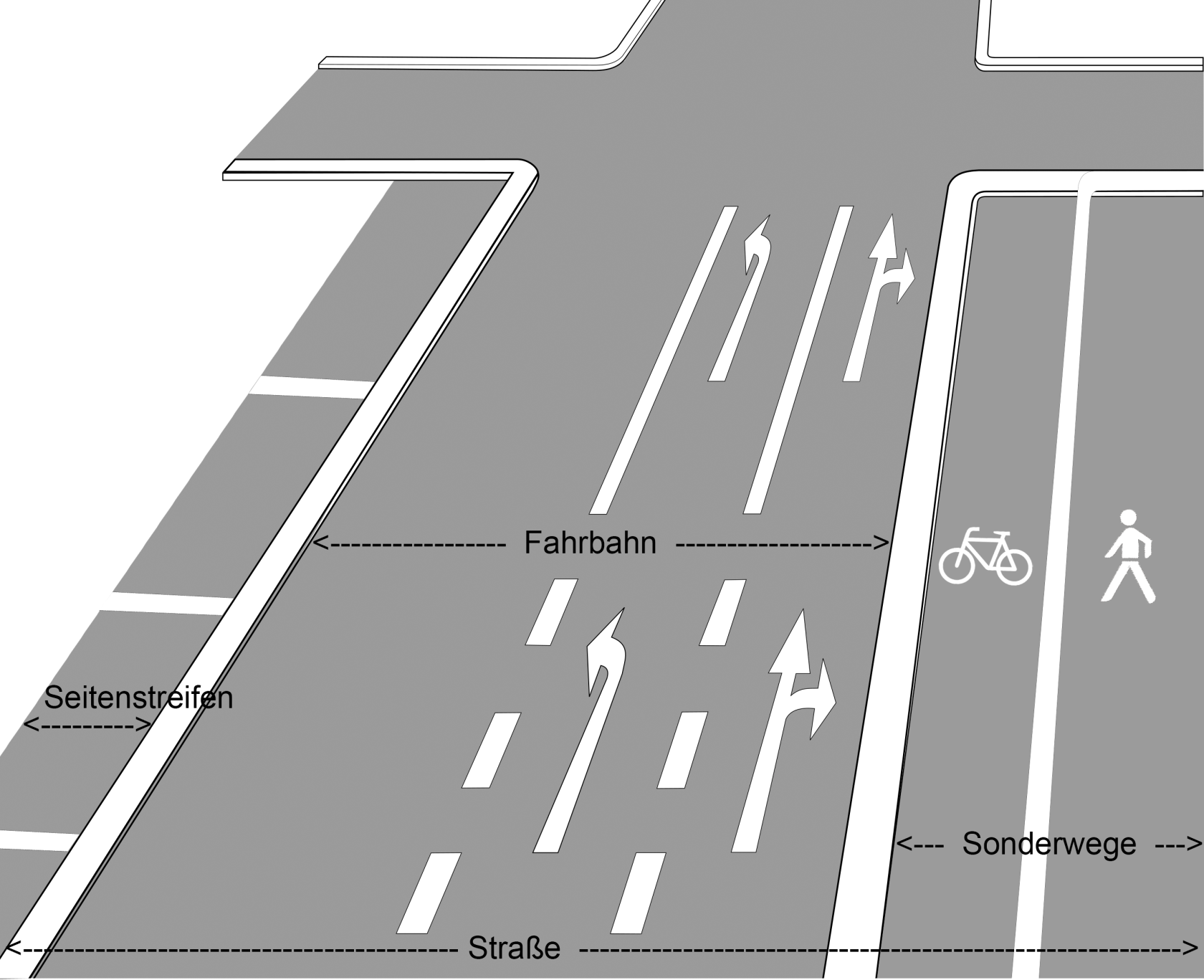 strasse.png